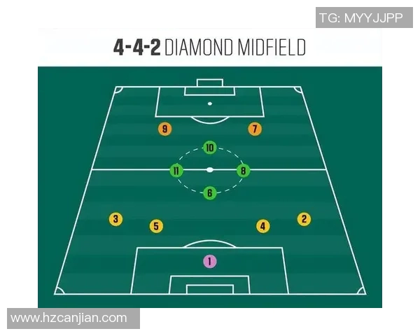 足球联赛球队传控率与比赛胜负关系